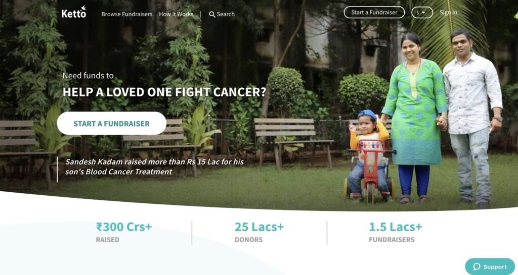 crowdfunding sites - Ketto - borzo delivery India