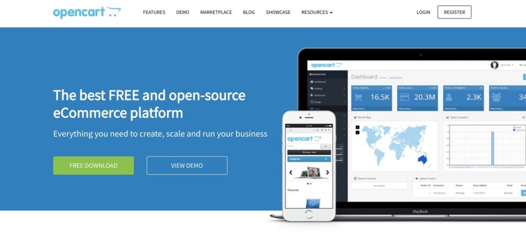 best ecommerce platforms - OpenCart website - borzo delivery