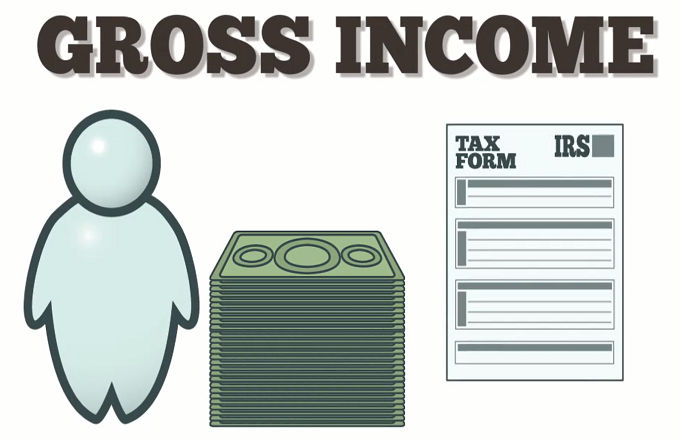 future of ecommerce - gross income tax form illustration - borzo delivery India